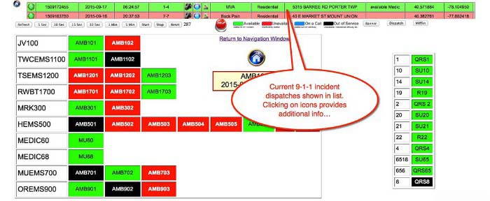 EMS Availability and Dispatches